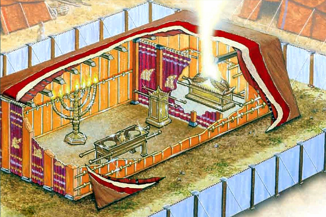 Moses Tabernacle Diagram